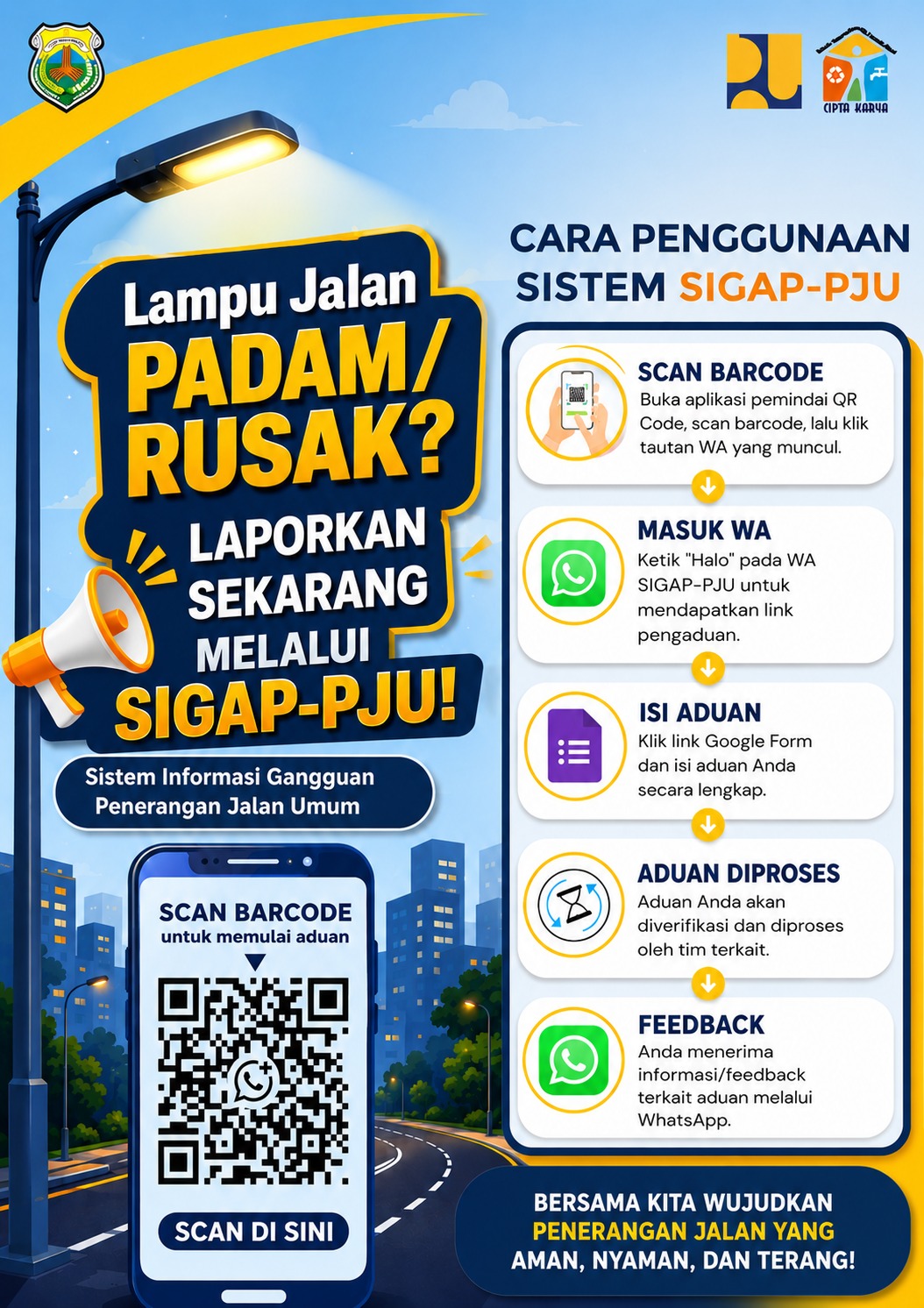 SIGAP - PJU