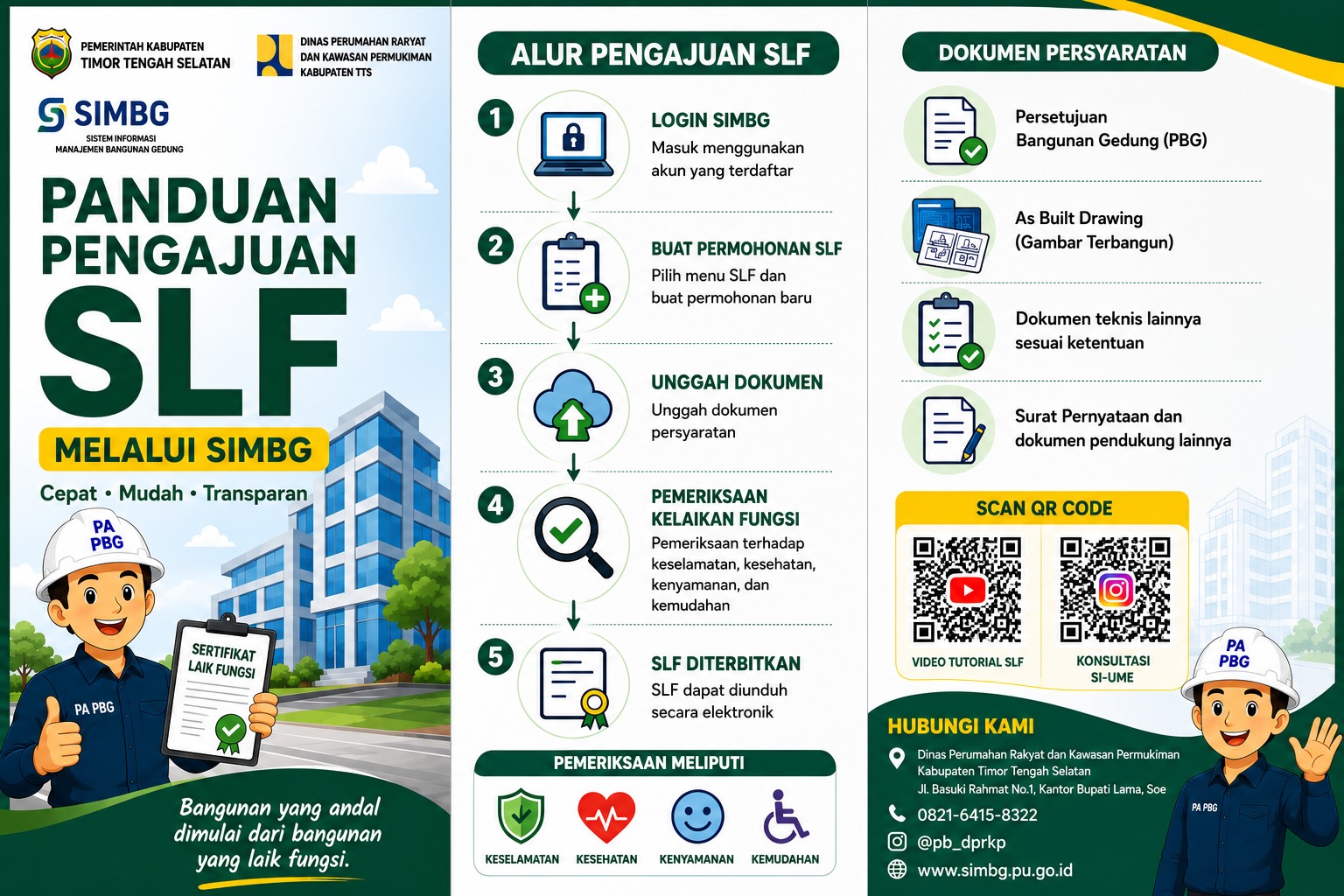 Alur Panduan Pengajuan SLF Melalui SIMBG